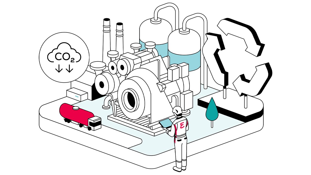 Carbon-Capture-Technologie (CCUS)
