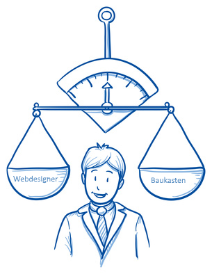 Webdesign vs. Baukasten