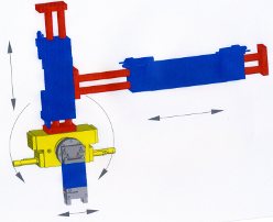 Handling-System