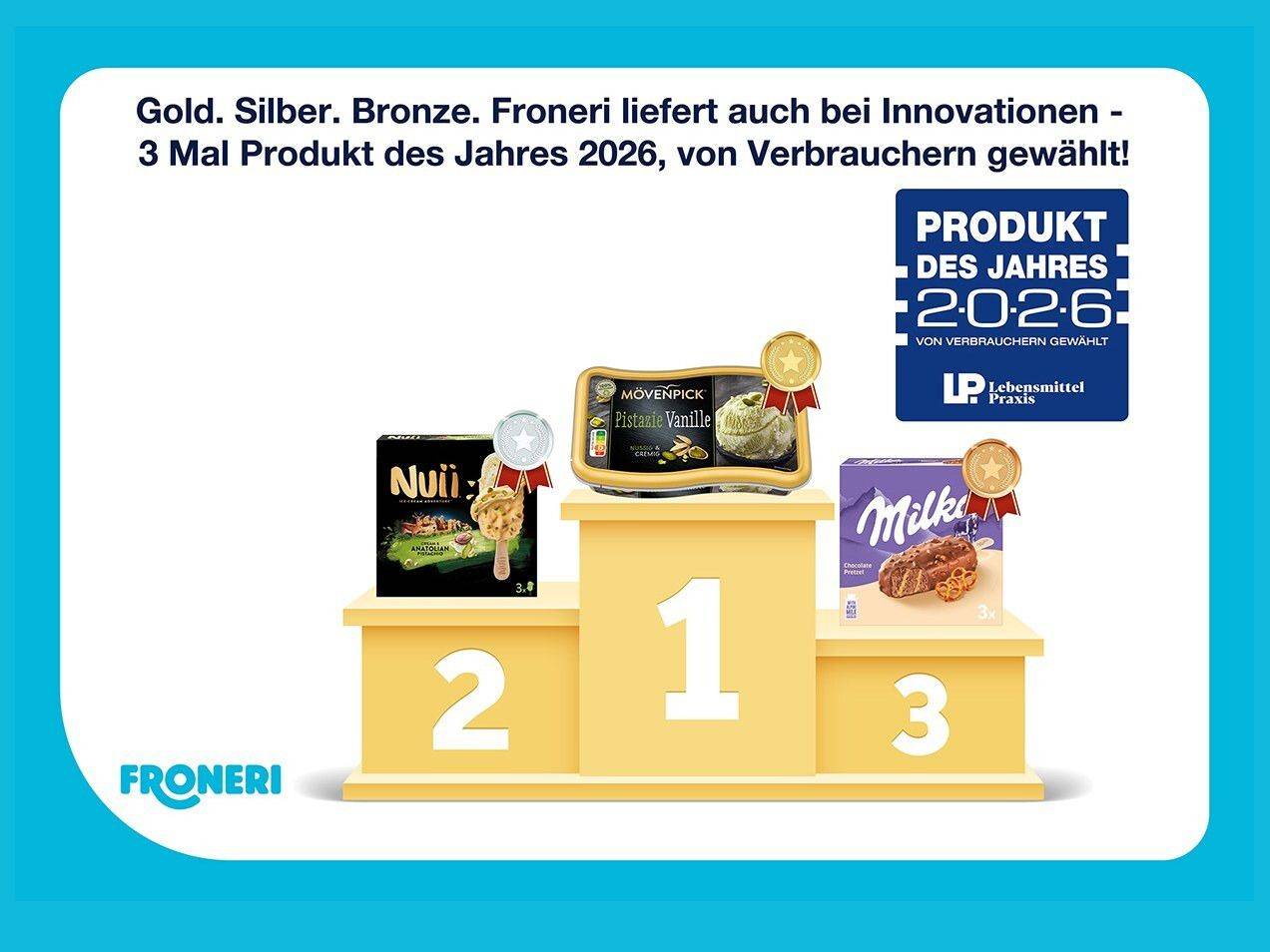 Auszeichnung Produkt des Jahres