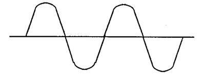 Vibration ist eine Schwingung