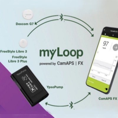 YpsoPump myLoop
