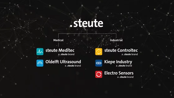 Neue Markenarchitektur der steute-Gruppe