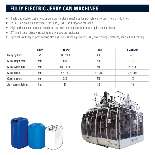 Fully Electric Jerry Can Machines