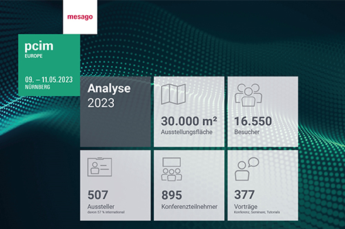 Trade fair presence PCIM Europe 2024