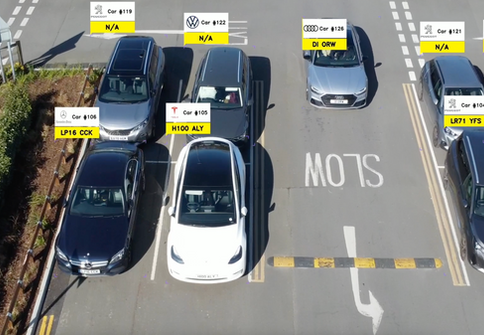 Objekt- und Kennzeichenerkennung (ANPR)