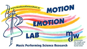 Motion-Emotion-Lab, Universität für Musik und darstellende Kunst Wien