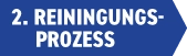 Reinigungsprozess
