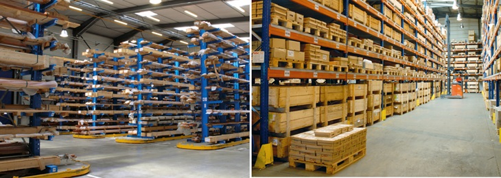 Lagerhaltung und Distribution