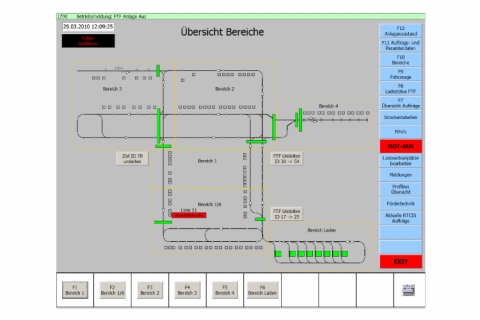 Visualisierung mit WinCC Flex