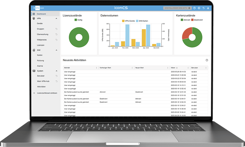 VPN-Dashboard für Fernwartung