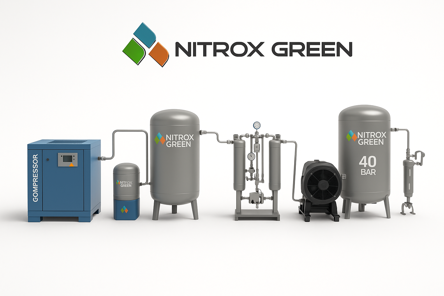 Industrial compressed air system