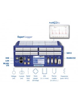Data Logger ExpertLogger