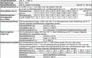 ERST 150 °C SMD Datenblatt (Aluminium-Elektrolytkondensator)