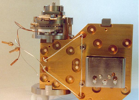 Omega-Monochromator für TEM