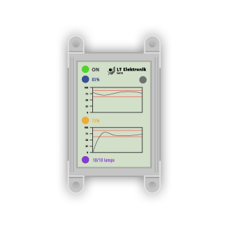 Steuerungs- und Überwachungseinheit mit Touchdisplay