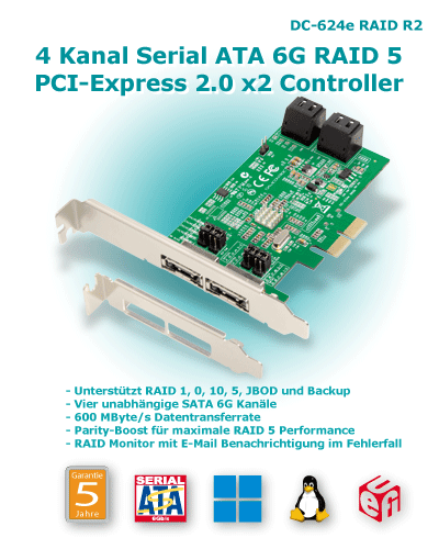 DC-624e RAID R2 Controller mit Parity-Boost Unit