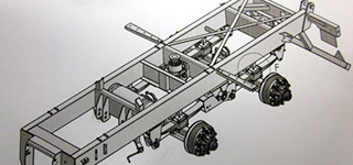Produktion