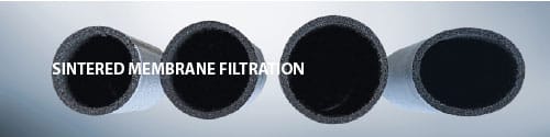Filterelemente von SINBRAN®