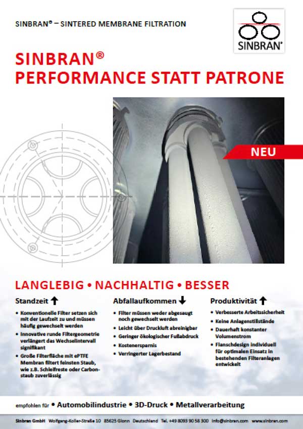 Performance statt Patrone – runde Filtergeometrie verlängert das