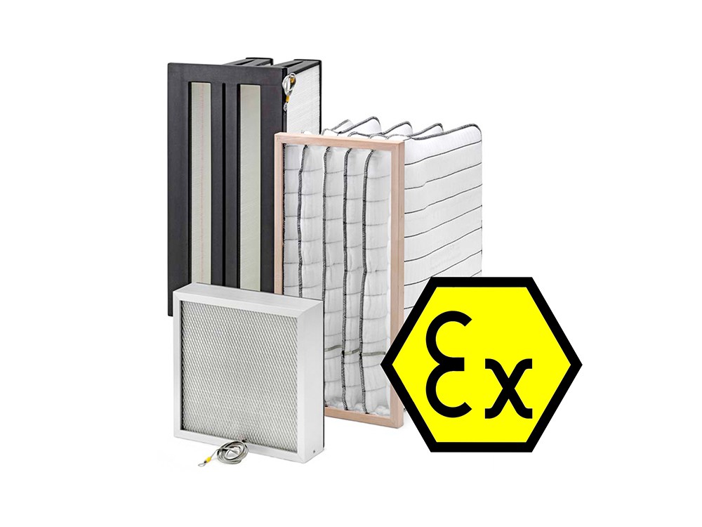 EX-geschützte Filter