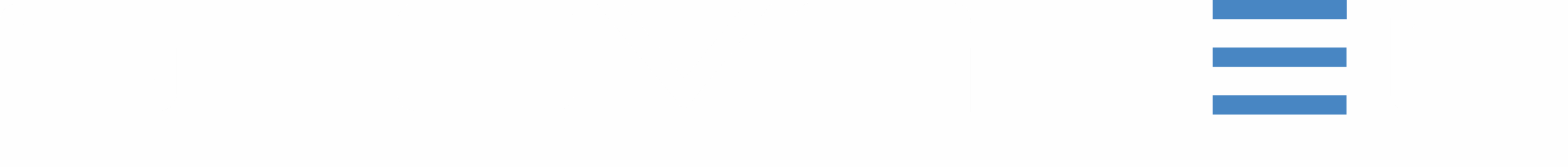 Logo Stovatec Oberflächenveredelung und Beschichtung von Massenkleinteilen
