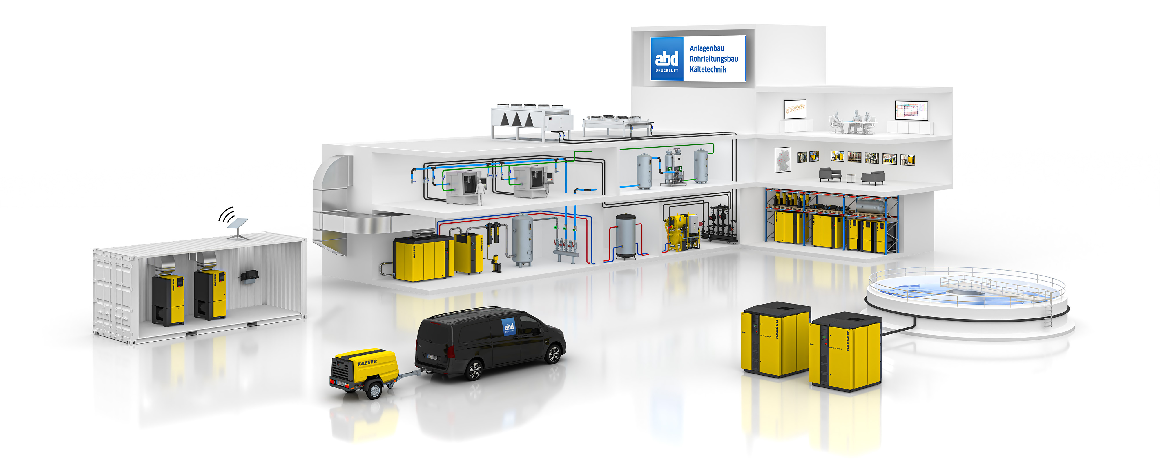 ABD Druckluft – Drucklufttechnik