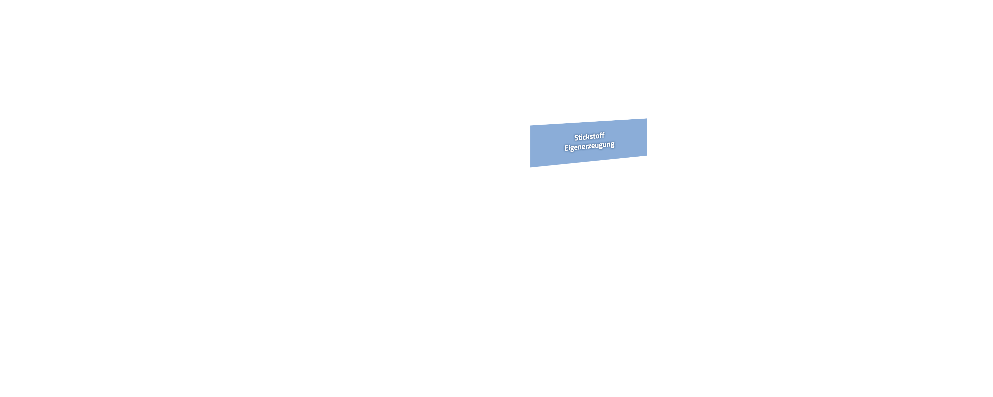 Stickstoff-Eigenerzeugung