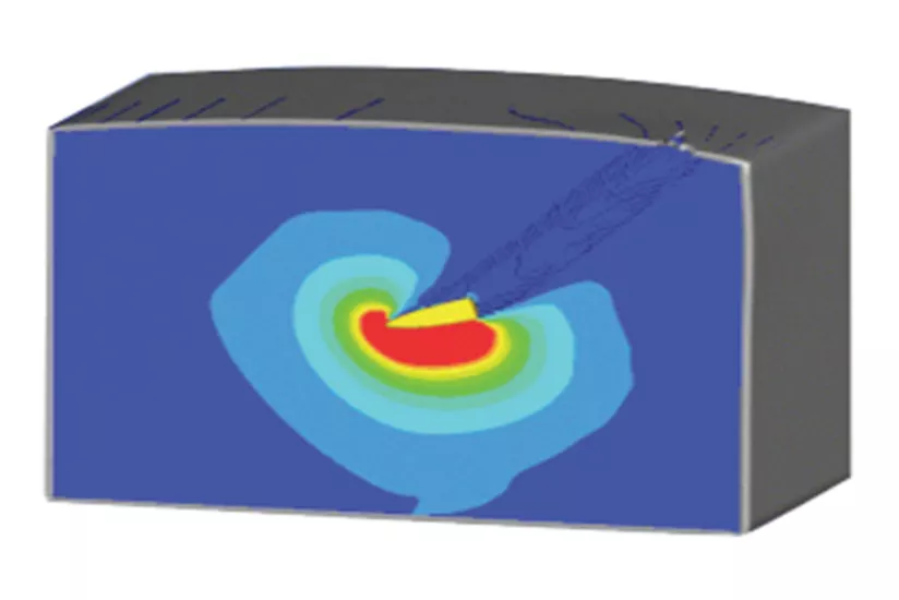 Ansys Autodyn – explizite Dynamik