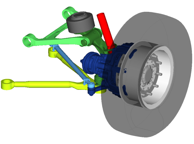 Multibody-Simulation Rad