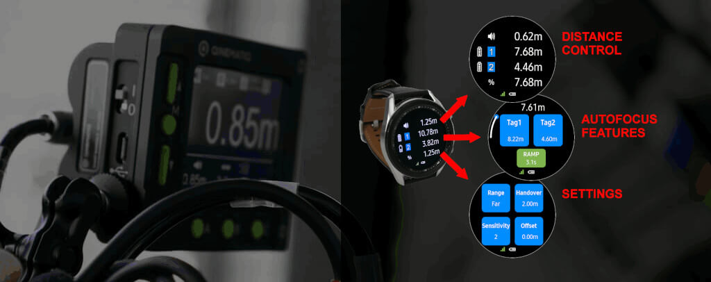 SR2 Smartwatch Panels