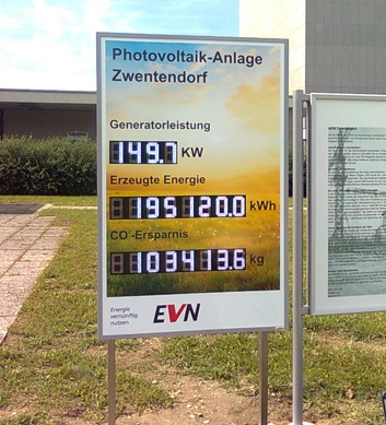 LED Display für Energie & Photovoltaik