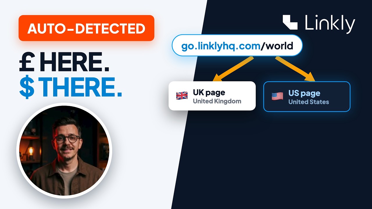 Geo-targeted links: pro Land unterschiedliche Zielseiten