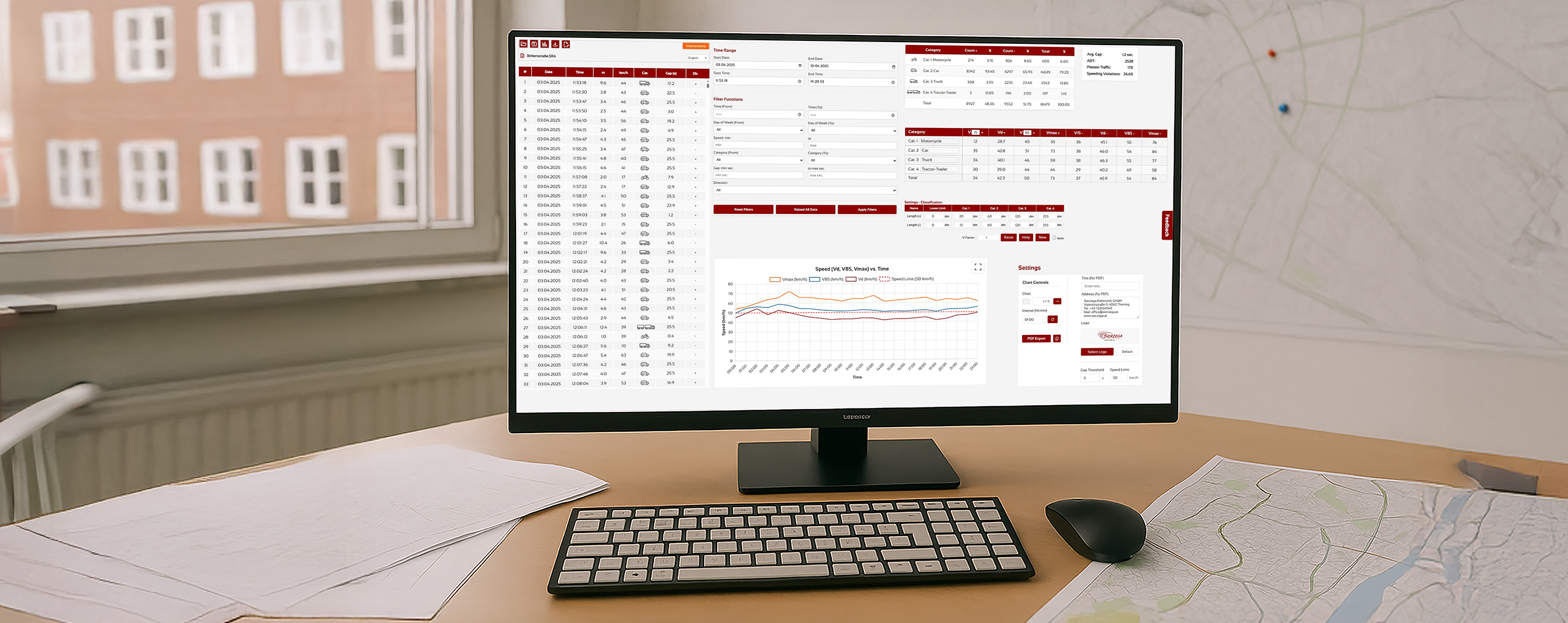 SRA Web Analyse-Software für SR4 & SR7