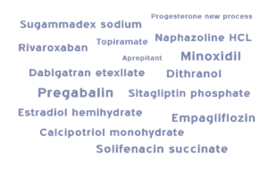 APIs und pharmazeutische Hilfsstoffe