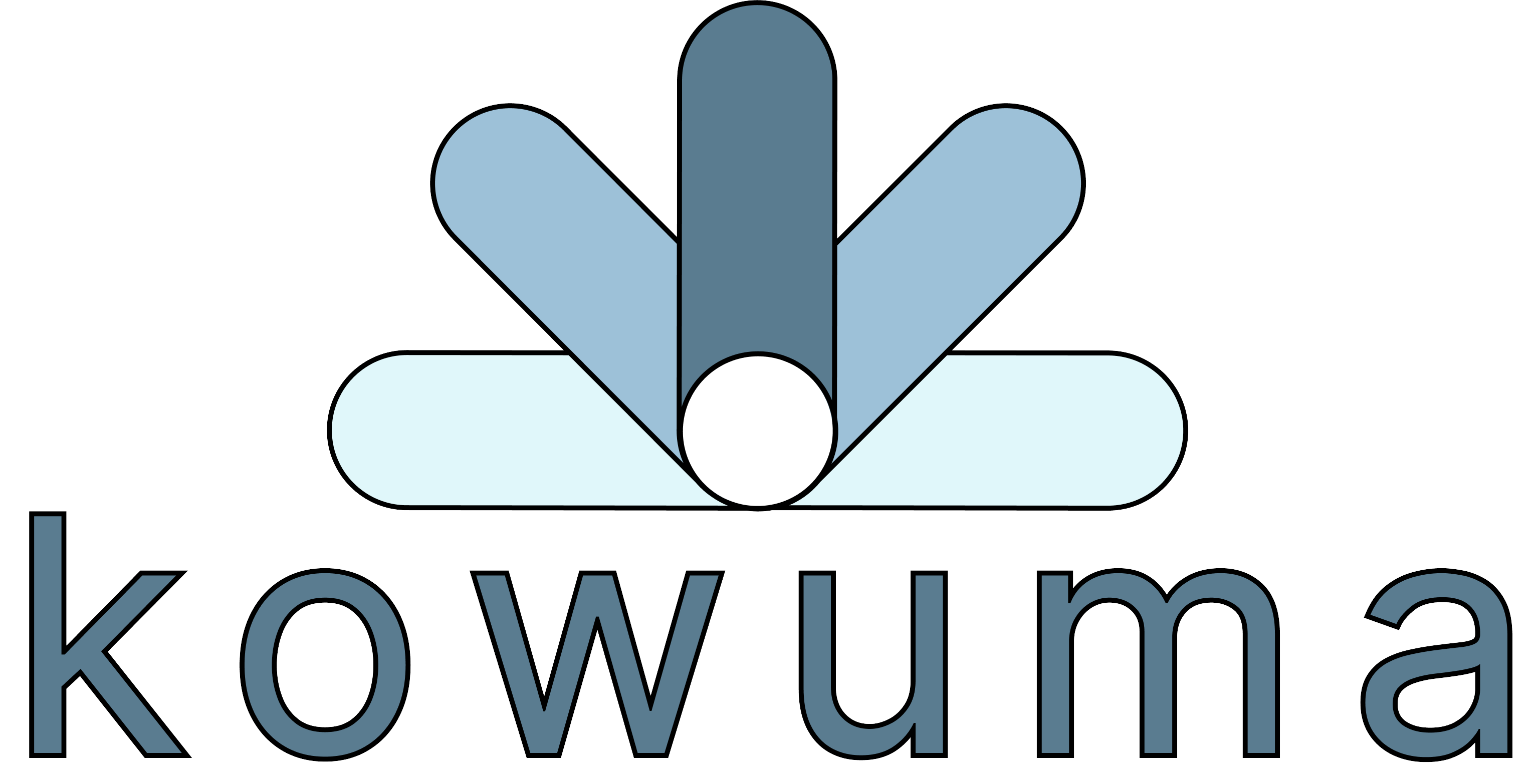 kowuma – Fertigung