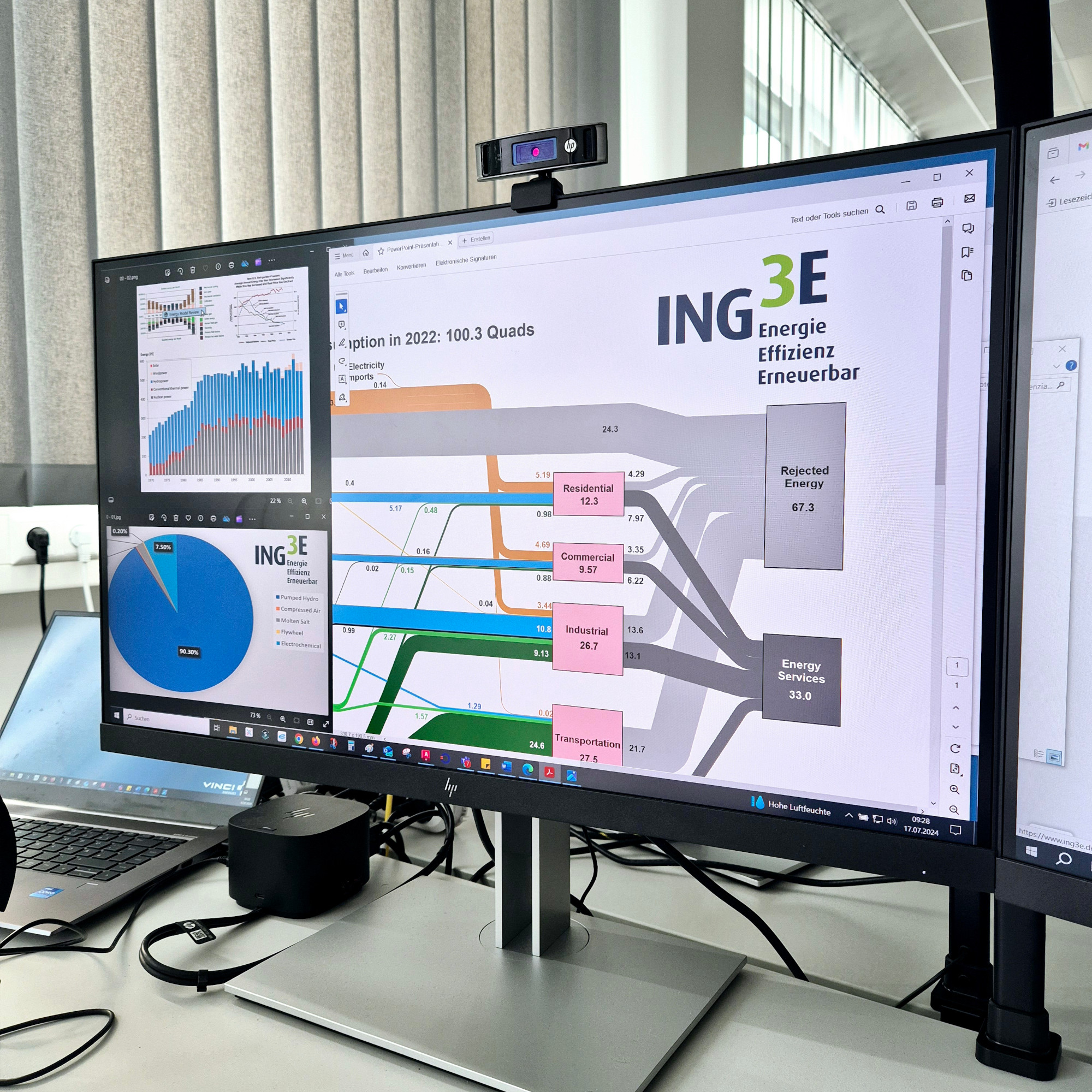 Energie- und Potentialanalyse