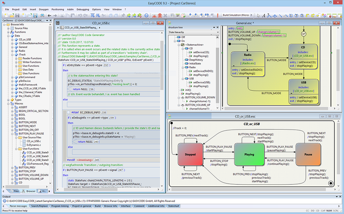 EasyCODE Struktogramme und Statecharts