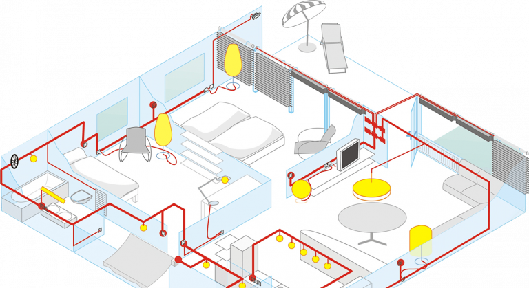 LCN Smart Home Grafik