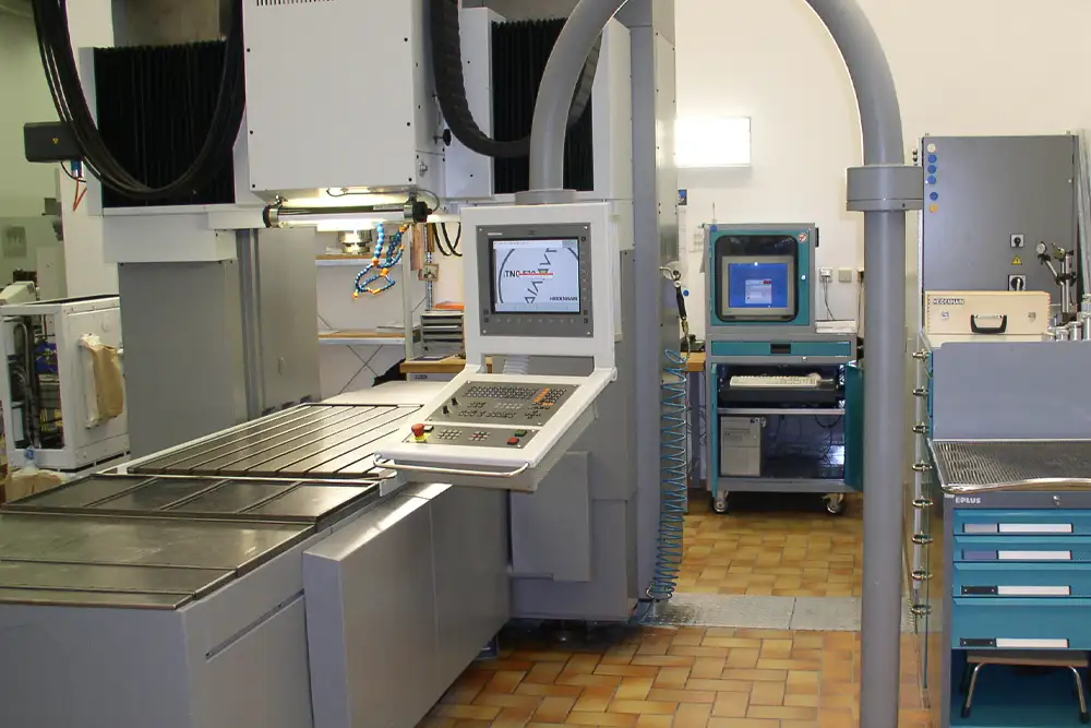 Retrofit – Modernisierung