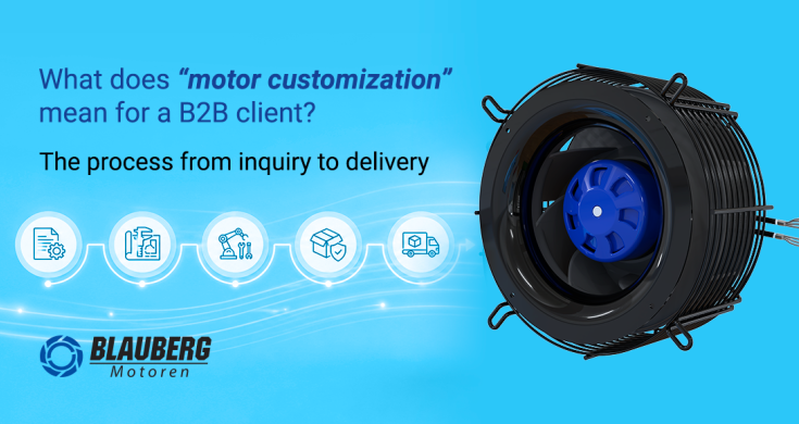 Customization für B2B-Kunden