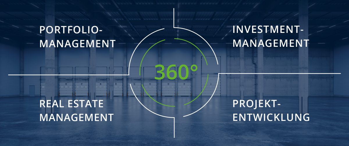 360°-integrierte Lösungen entlang des Immobilienlebenszyklus
