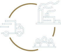 Sourcing & Supply Chain