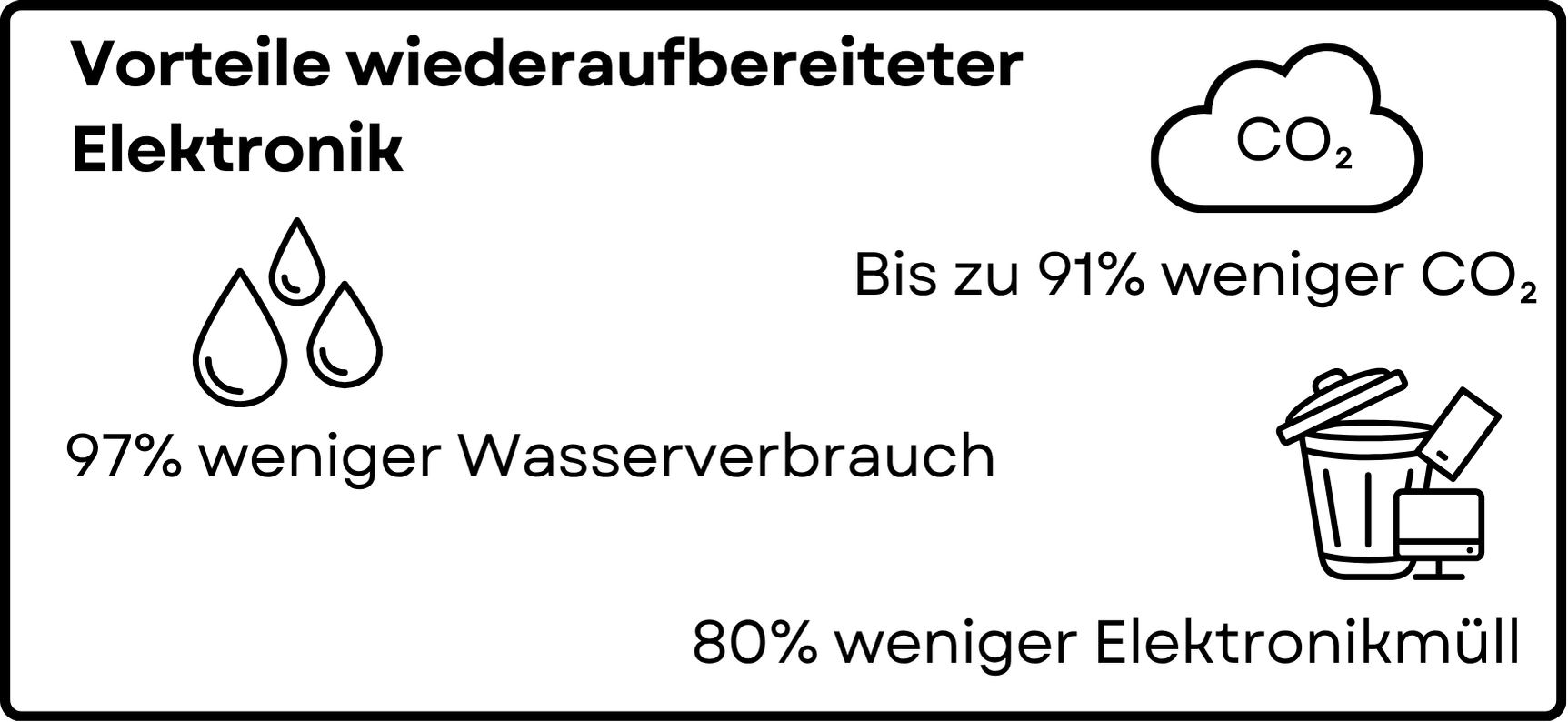 Unternehmenspräsentation EMD Trading & Logistics