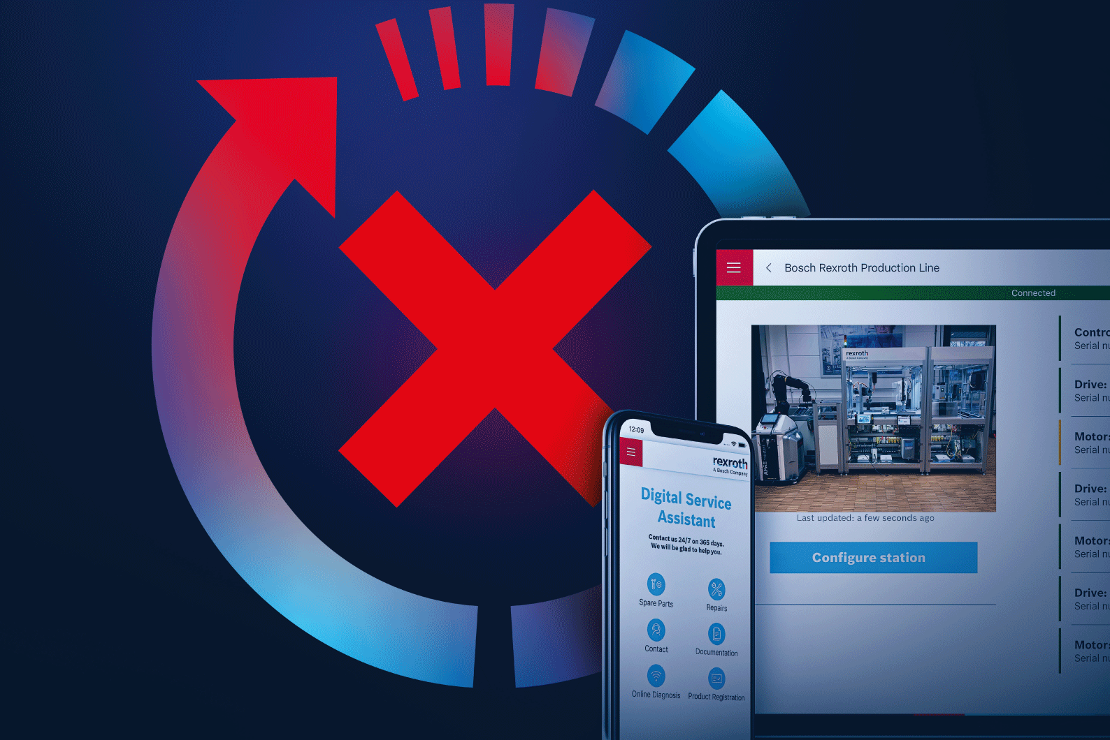 Maschinenaufnahme für Service und Reparatur
