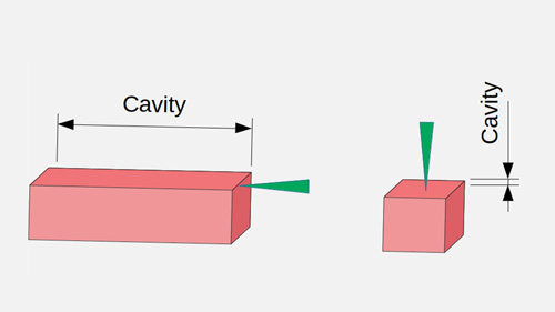 Edge-Emitting-Laser vs. VCSEL