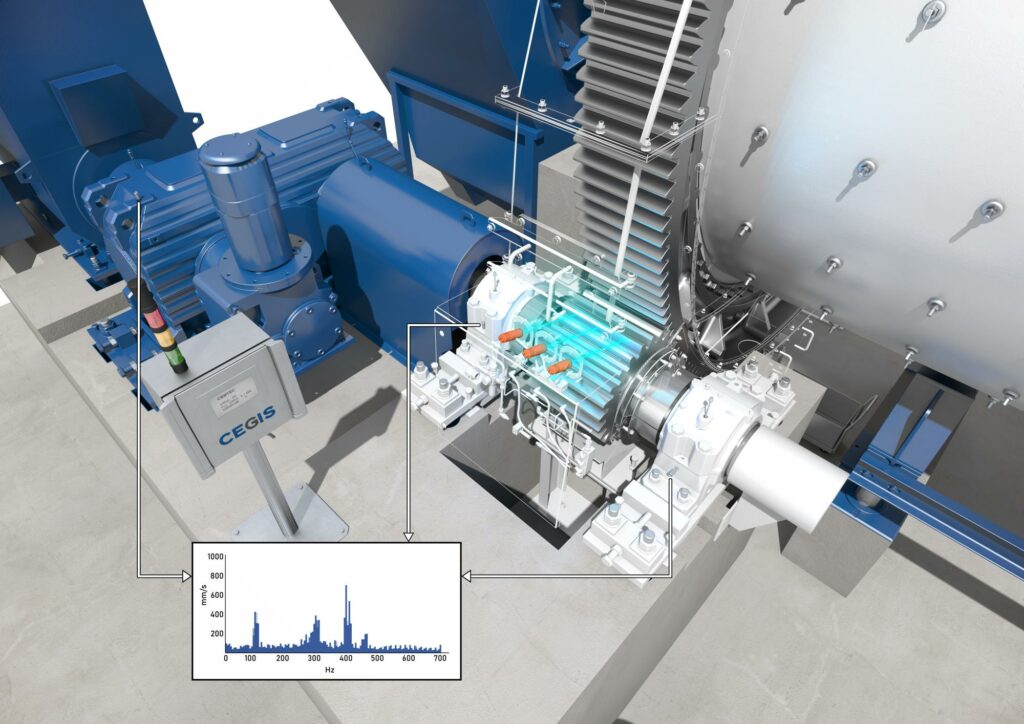 CEGIS – Condition Monitoring der Mühlenmechanik