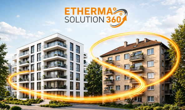 SOLUTION 360° System