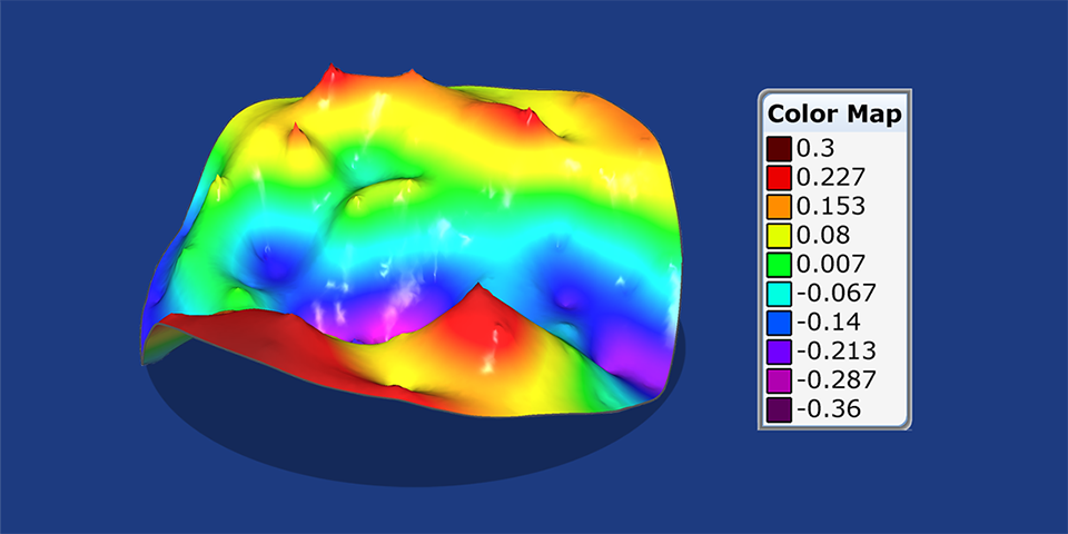 WaferStudio Software-Analyse