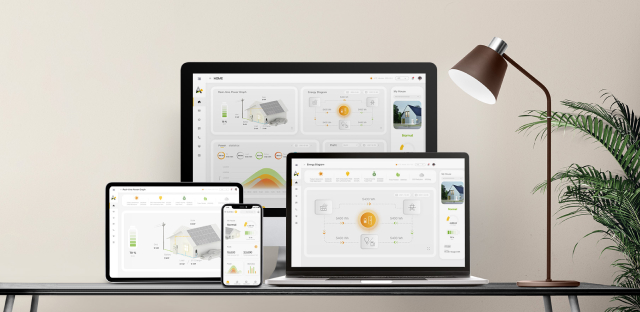 Energy Storage Anwendungen